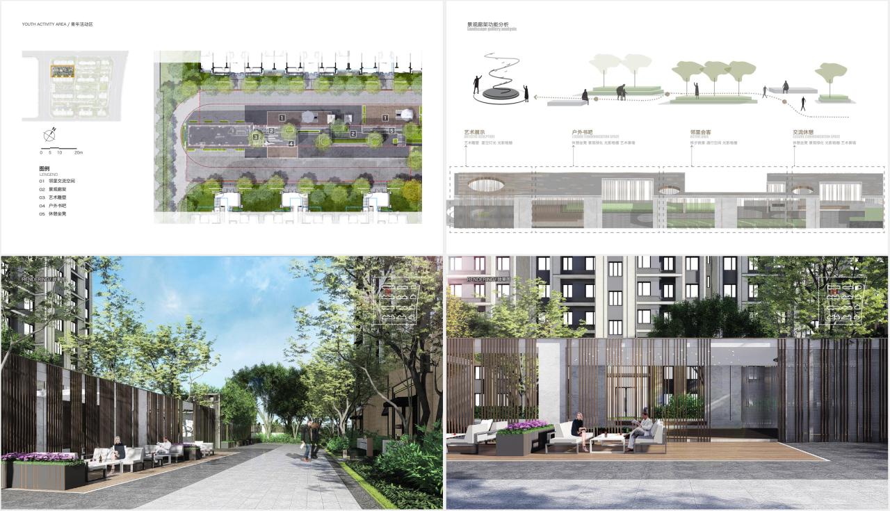 现代新古典高品质生活园区住宅景观方案