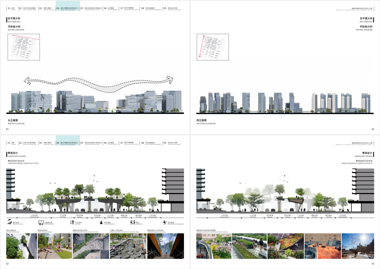 未来社区规划设计+建筑新户型专篇