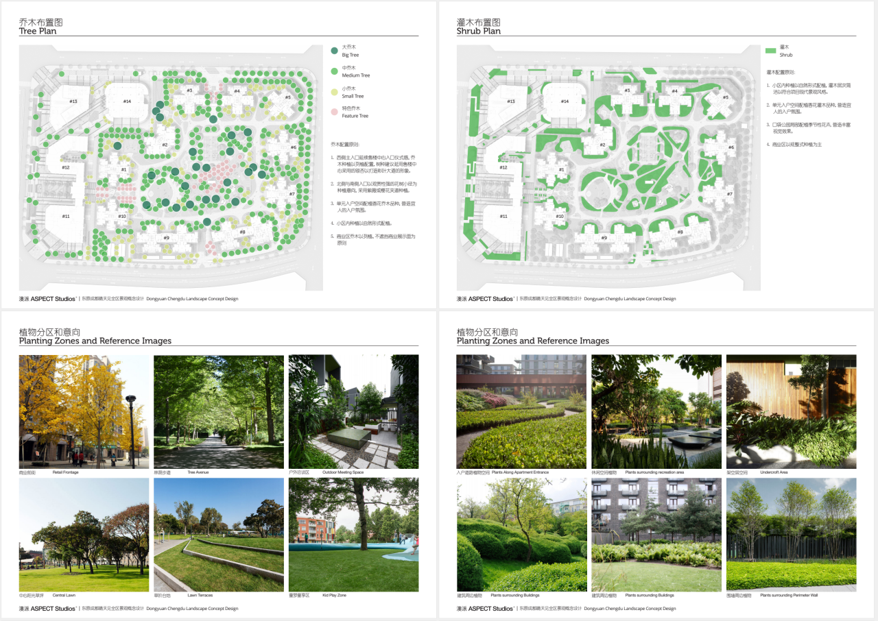 现代简约公园式社区住宅景观方案