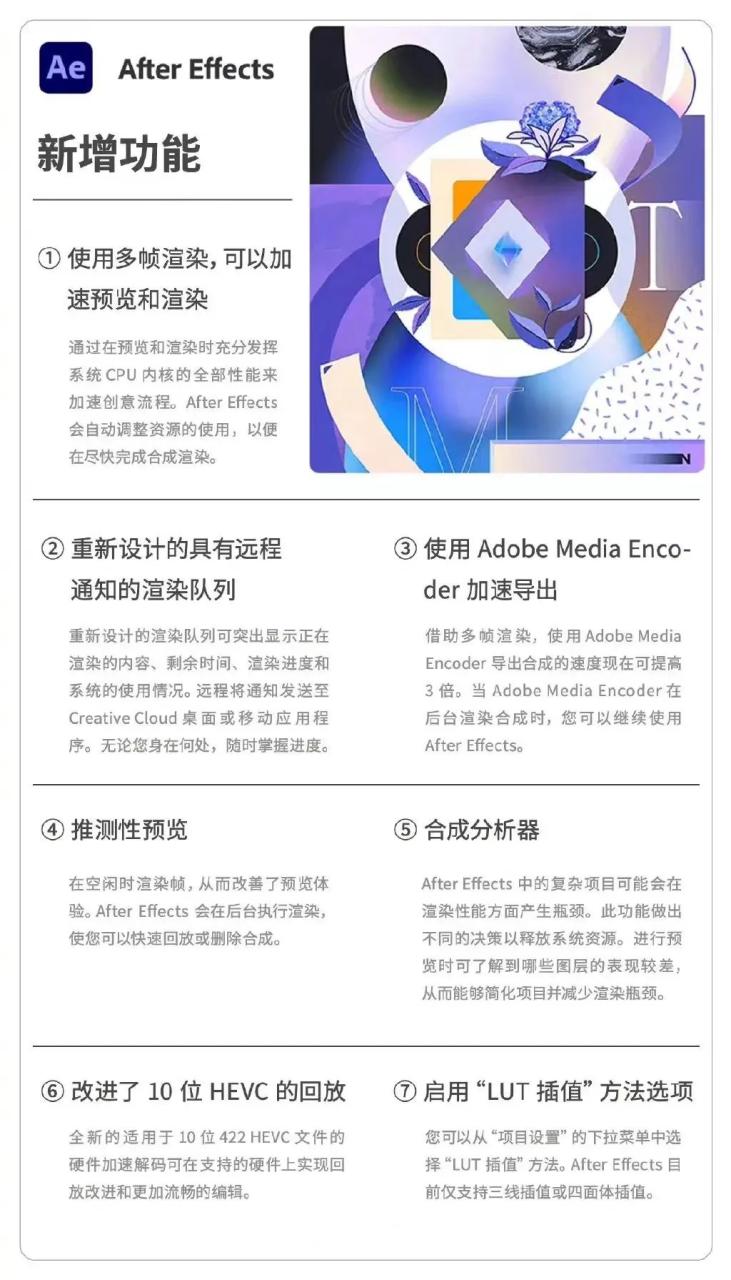 Adobe After Effects 2022 v22.0.1.2中文多语言一键安装版
